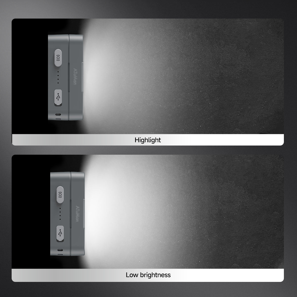 ATuMan MH1 Multifunctional Headlamp Kit