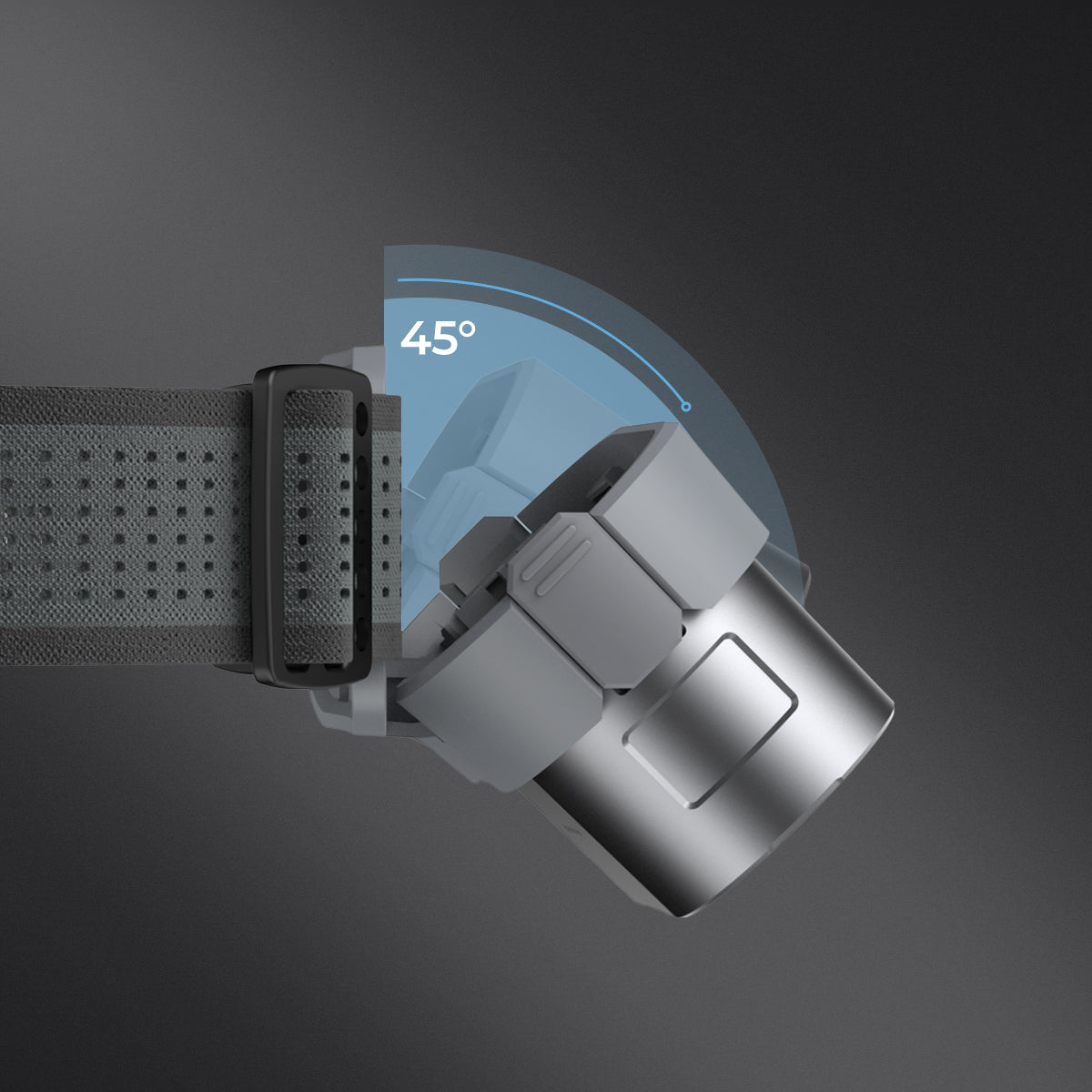 ATuMan MH1 Multifunctional Headlamp Kit