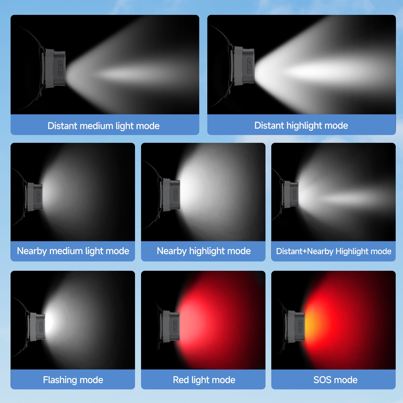 ATuMan MH1 Multifunctional Headlamp Kit