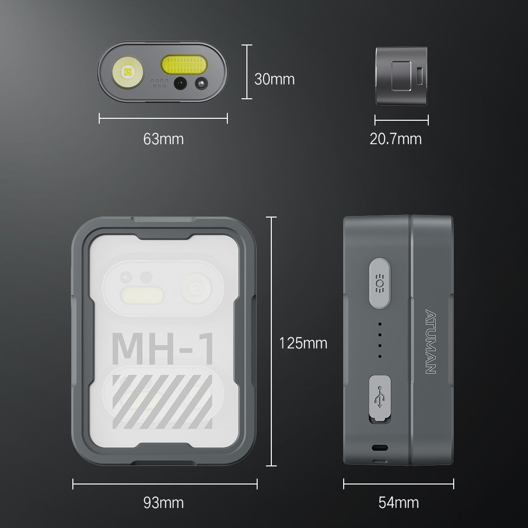 ATuMan MH1 Multifunctional Headlamp Kit