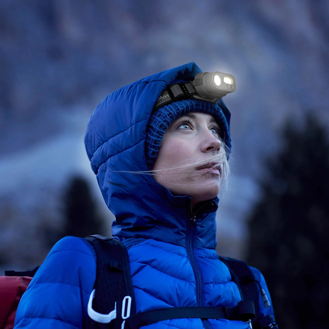 ATuMan MH1 Multifunctional Headlamp Kit