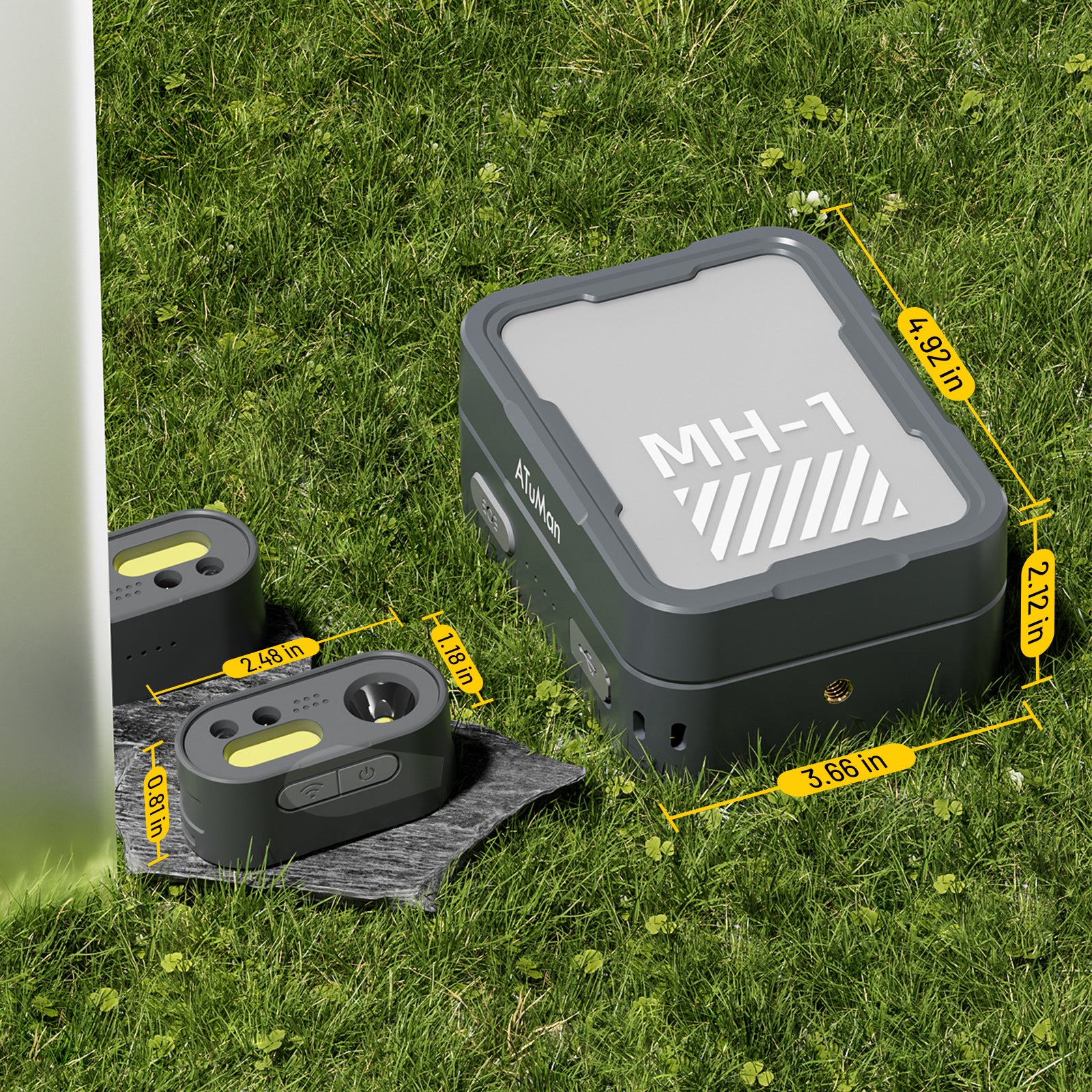 ATuMan MH1 Multifunctional Headlamp Kit