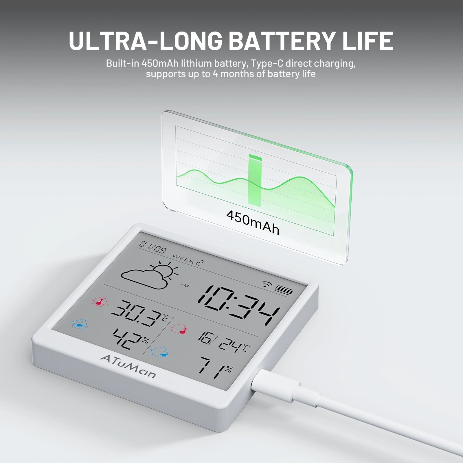 ATuMan TH3 Smart Thermohygrometer: Medium Home Air Series