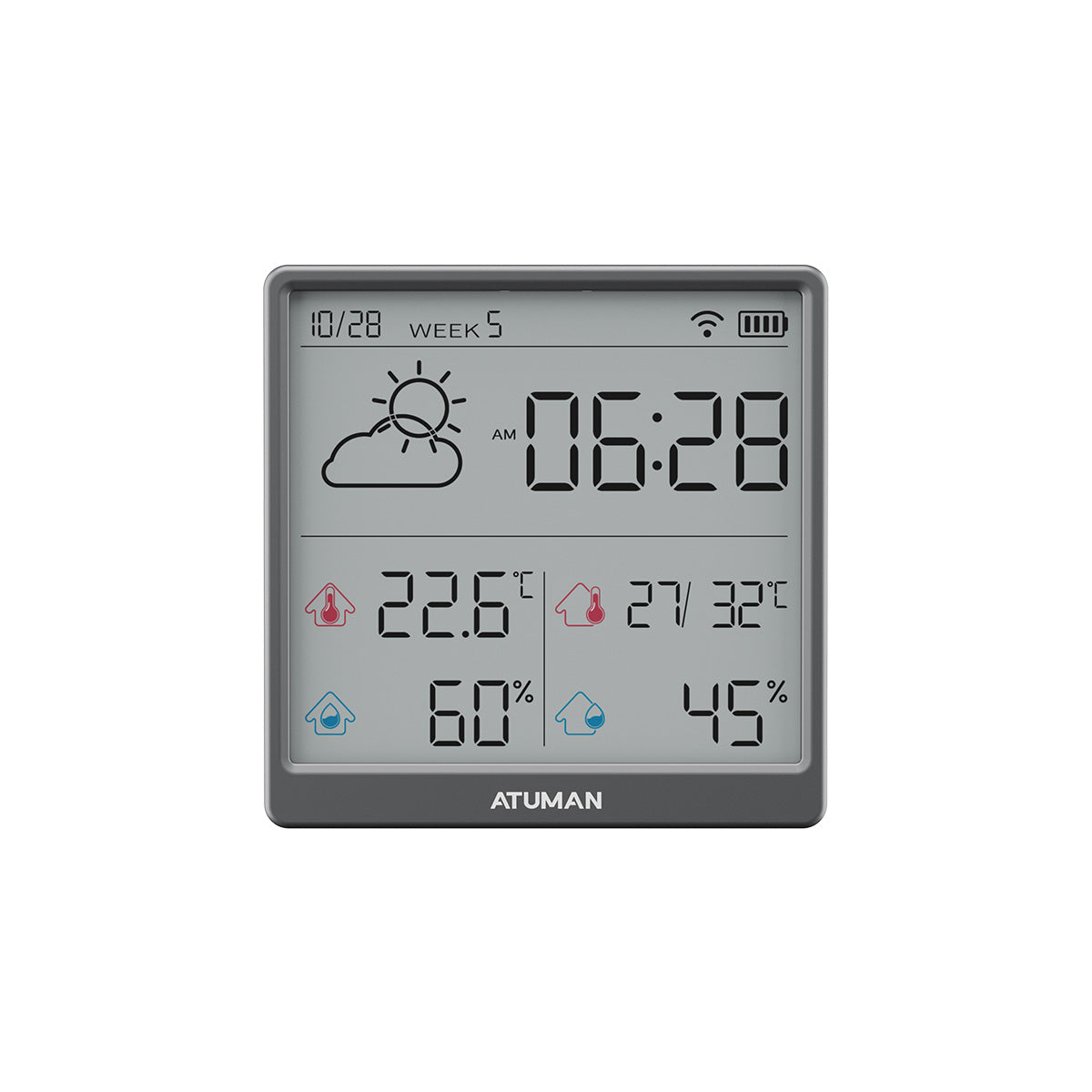 Smart Thermohygrometer TH3: Medium Home Air Series