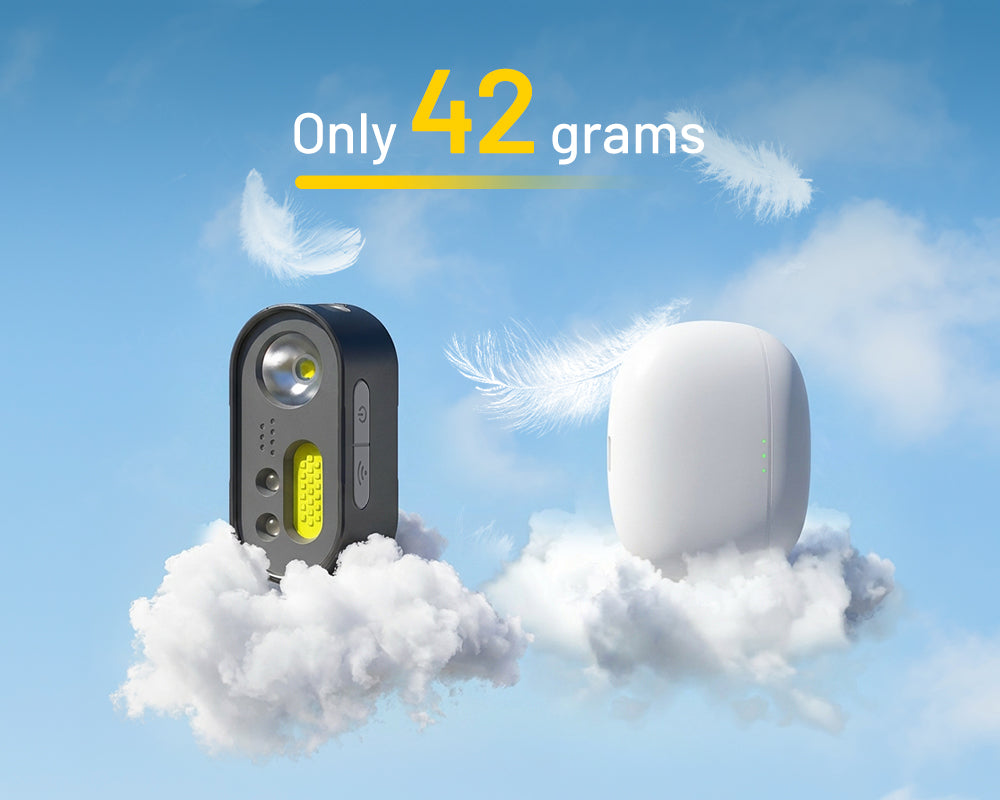 ATuMan MH1 Multifunctional Headlamp Kit