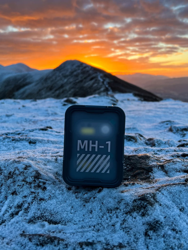 ATuMan MH1 Multifunctional Headlamp Kit
