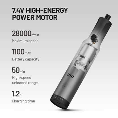 ATuMan EP2 Rotary Tool Kit