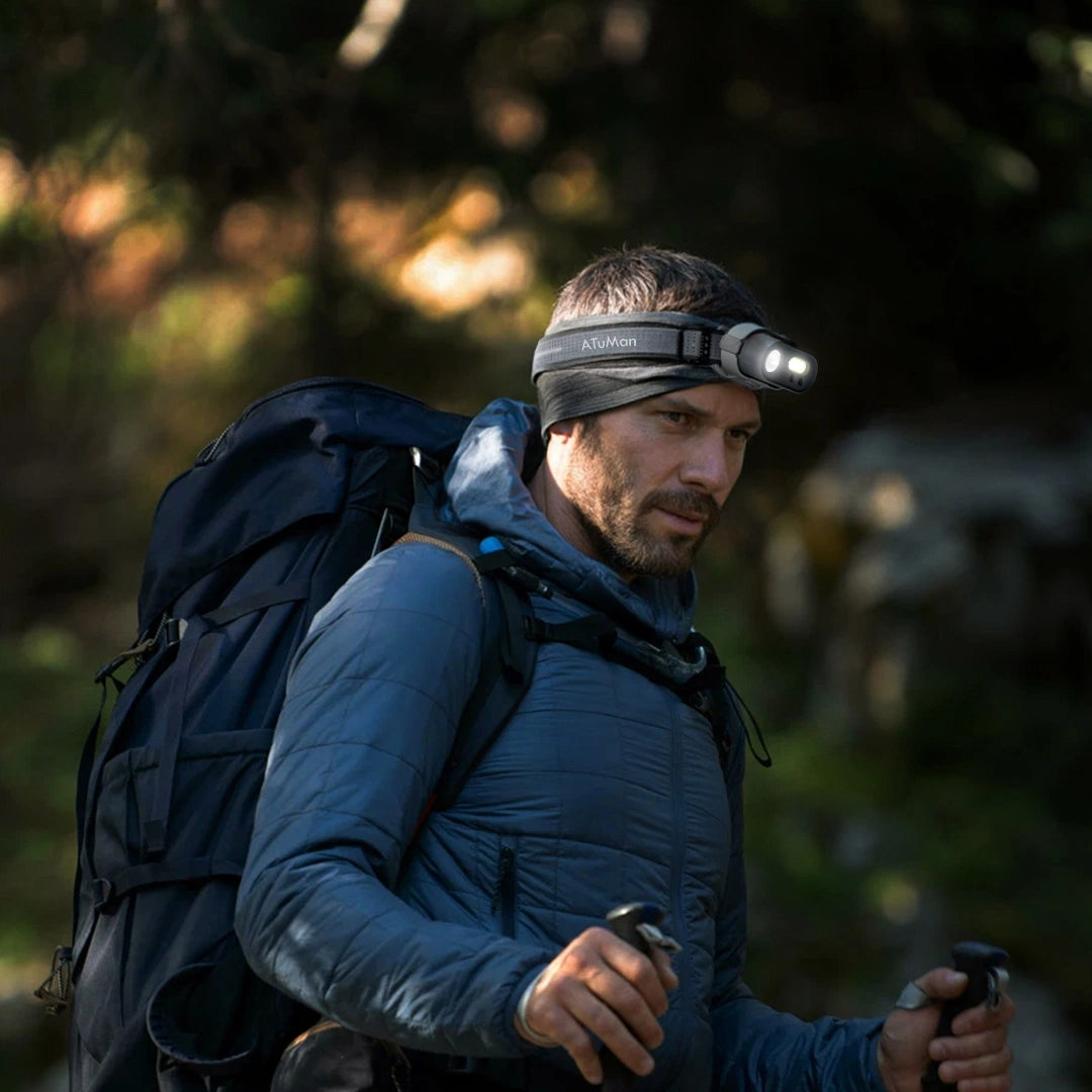 ATuMan MH1 Multifunctional Headlamp Kit