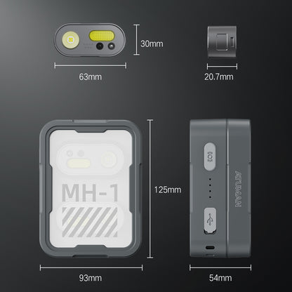 ATuMan MH1 Multifunctional Headlamp Kit