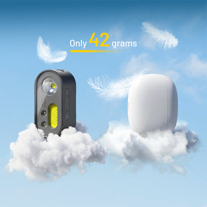 ATuMan MH1 Multifunctional Headlamp Kit