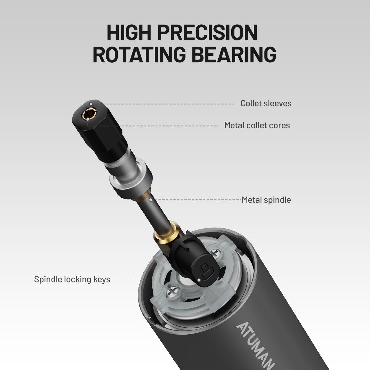 ATuMan EP2 Rotary Tool Kit