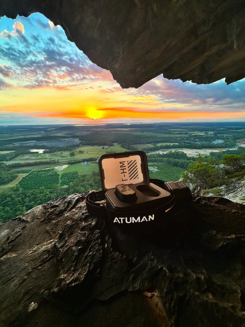 ATuMan MH1 Multifunctional Headlamp Kit