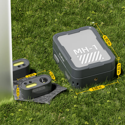 ATuMan MH1 Multifunctional Headlamp Kit