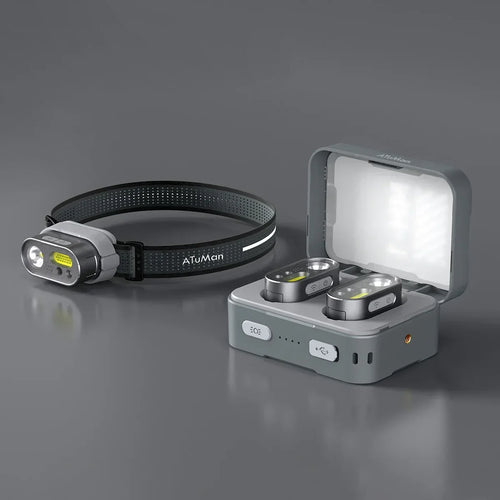 ATuMan MH1 Multifunctional Headlamp Kit