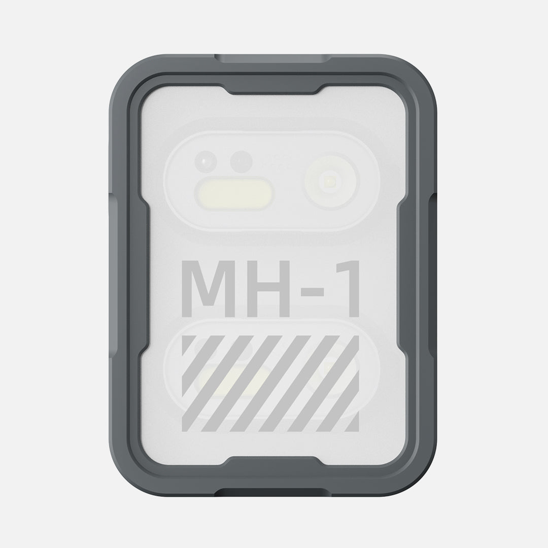 ATuMan MH1 Multifunctional Headlamp Kit