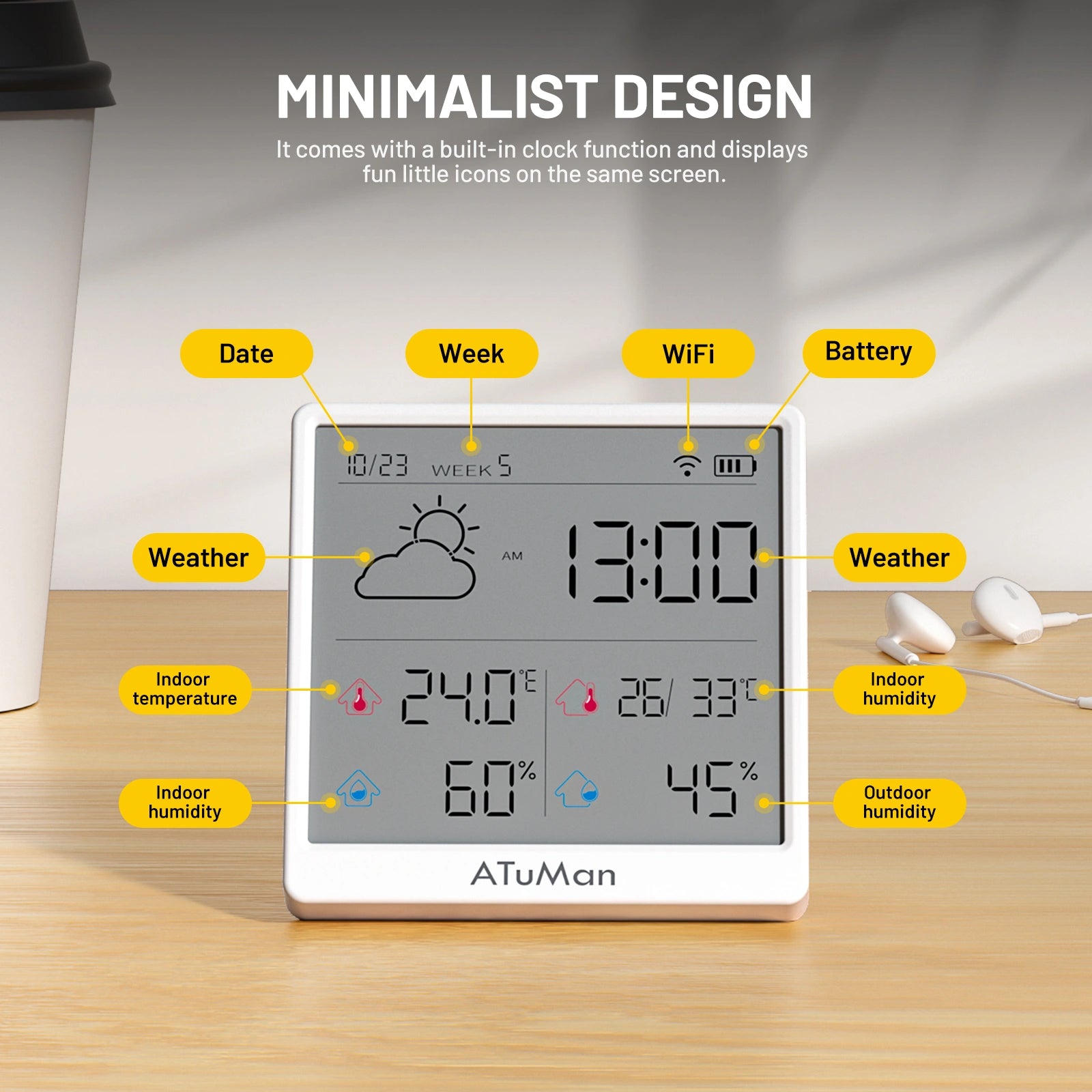 ATuMan TH3 Smart Thermohygrometer: Medium Home Air Series