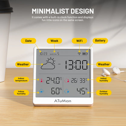 ATuMan TH3 Smart Thermohygrometer: Medium Home Air Series