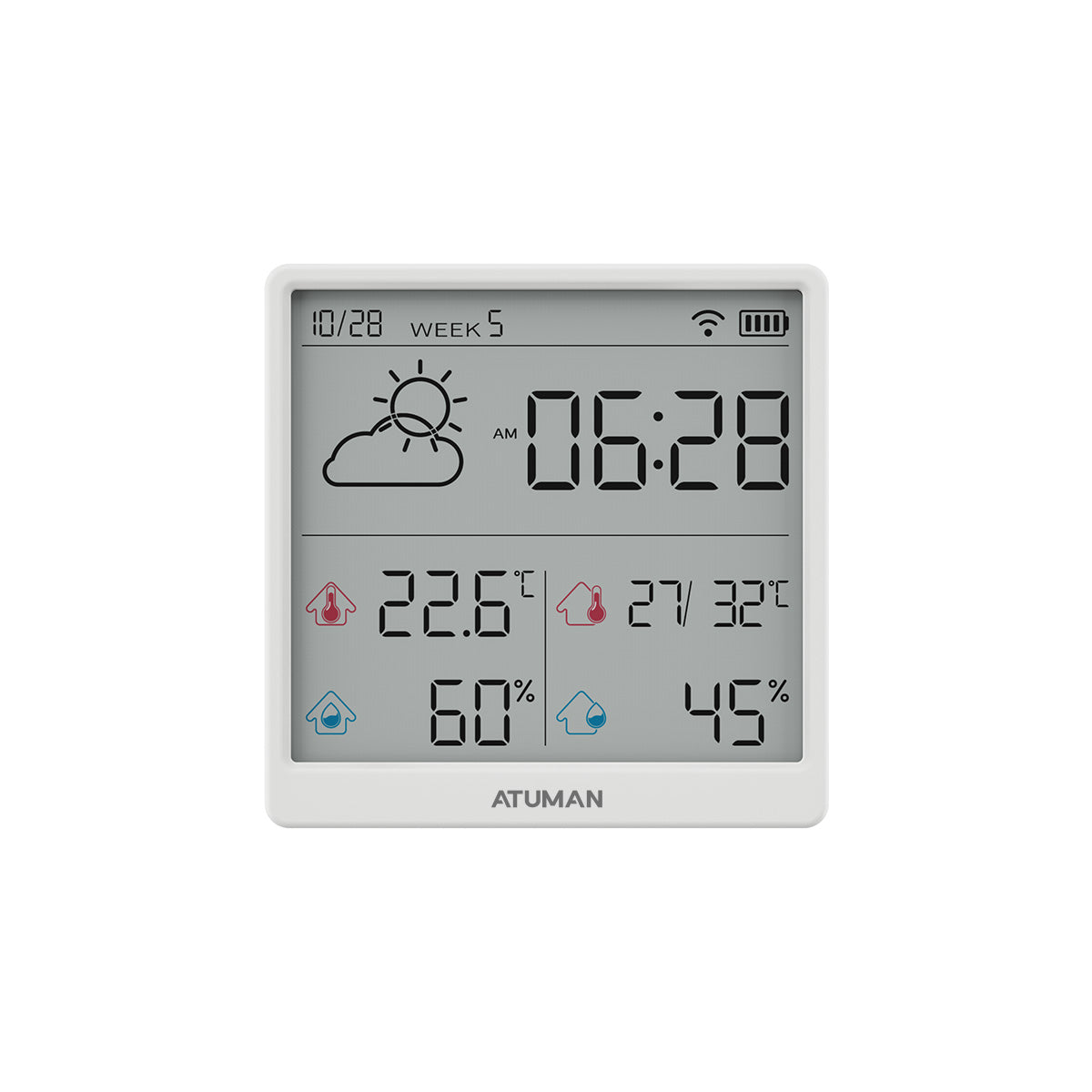Smart Thermohygrometer TH3: Medium Home Air Series
