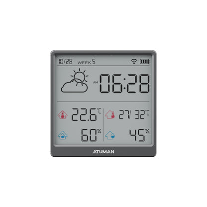 Smart Thermohygrometer TH3: Medium Home Air Series