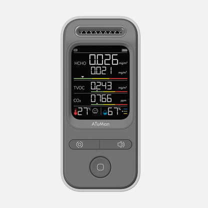 ATuMan HF2 Formaldehyde Monitor