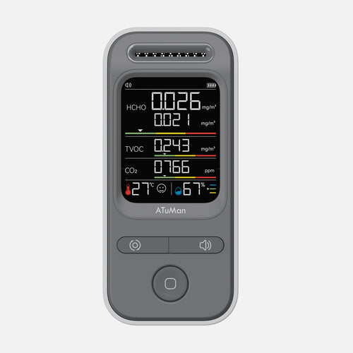 ATuMan HF2 Formaldehyde Monitor