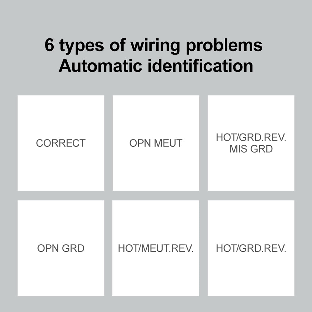 ATuMan ST2 Socket Tester