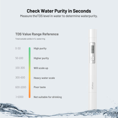 ATuMan TDS Water Quality Testing Pen