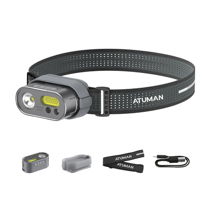 ATuMan MH1 Multifunctional Headlamp Kit